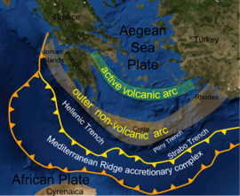 The Hellenic Trench, with the inner South Aegean Volcanic Arc, and the outer non-volcanic Hellenic arc Hellenic arc.png