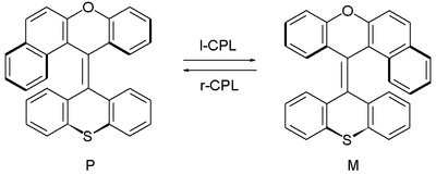 Hindered Alkene Molecular Switch