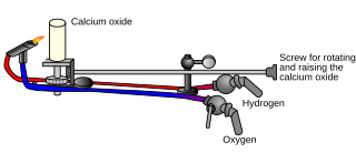 <span class="mw-page-title-main">Limelight</span> Type of stage lighting once used in theatres and music halls