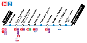 Voir la carte de la ligne.