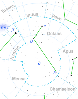 Rho Octantis High proper motion star