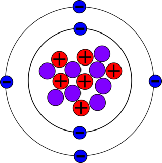 <span class="mw-page-title-main">Carbon-14</span> Isotope of carbon