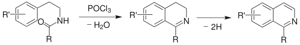 Reactieverloop van de Bischler-Napieralski-isochinolinesynthese.