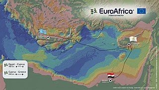 <span class="mw-page-title-main">EuroAfrica Interconnector</span>