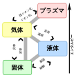 日本語 • Japanese