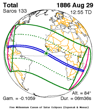 <span class="mw-page-title-main">Solar eclipse of August 29, 1886</span> Total eclipse