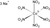 Struktura hexanitrokobaltitanu sodného