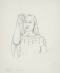 An 1880 drawing of a person displaying the sign for "sun" in Plains Indian Sign Language Sun Sign.jpg