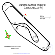 Autódromo Internacional de Curitiba