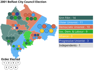 <span class="mw-page-title-main">2001 Belfast City Council election</span> Northern Ireland local election