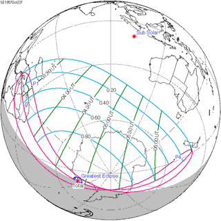 <span class="mw-page-title-main">Solar eclipse of October 23, 1957</span> Total eclipse