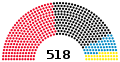 Miniatura de la versión del 22:18 4 sep 2020