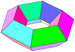 <span class="mw-page-title-main">Toroidal polyhedron</span> Partition of a toroidal surface into polygons