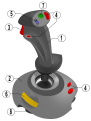 * Nomination Vector illustration of a joystick by Piom --norro 20:10, 15 May 2007 (UTC) * Promotion Very clear and educational. I like how it shows so many different types of buttons. -- Ram-Man 05:15, 17 May 2007 (UTC)