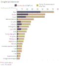 Thumbnail for File:LancetDanniDrogaIT.gif