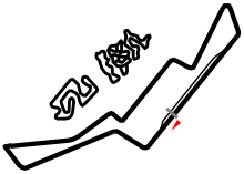 Sentul-Circuit-and-Kart.svg