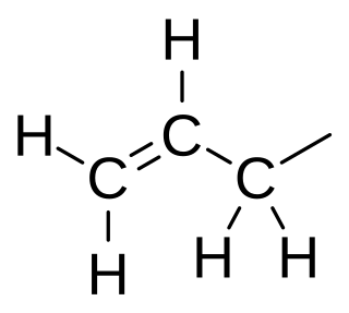 <span class="mw-page-title-main">Allyl group</span> Chemical group (–CH₂–CH=CH₂)