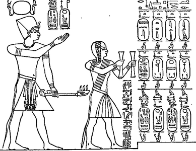 Điểm bắt đầu danh sách mô tả Seti I và con trai ông - Ramesses II đang cúng thần Ptah, Seker và Osiris, đại diện cho 72 vị thần thánh, tổ tiên của họ, được liệt kê trong Danh sách Vua Abydos. Ramesses được miêu tả là ông đang cầm hương.