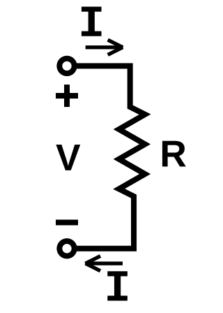 <span class="mw-page-title-main">Ohm's law</span> Law of electrical current and voltage