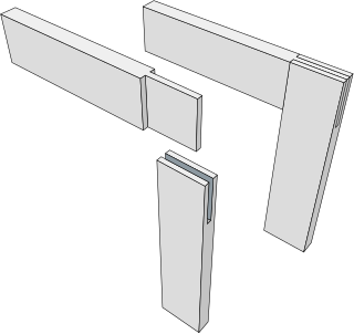 <span class="mw-page-title-main">Bridle joint</span> Woodworking joint