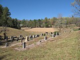 New Hopewell Baptist Church Cemetery