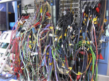 Wiring of a patch bay of an outside broadcasting van StudioWiring.png