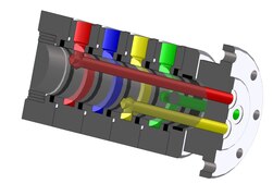 Aufbau einer 4-kanaligen Hydraulik-Drehdurchführung