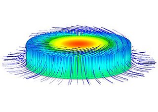 <span class="mw-page-title-main">Thermal management (electronics)</span> Regulation of the temperature of electronic circuitry to prevent inefficiency or failure