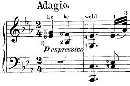 De eerste maten van het eerste deel: Adagio - Allegro