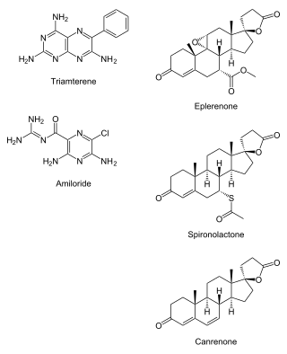 <span class="mw-page-title-main">Potassium-sparing diuretic</span> Drugs that cause diuresis without causing potassium loss in the urine and leading to hyperkalemia