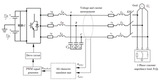 <span class="mw-page-title-main">Synchronverter</span> Type of electrical power inverter