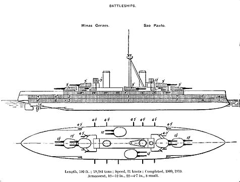 La classe Minas Geraes fut conçue, construite et achevée avant les autres cuirassés sud-américains, ils étaient aussi plus petits et pas aussi bien armés. Deux autres cuirassés, le Rio de Janeiro et le Riachuelo, étaient prévus, mais le premier fut vendu à l'Empire ottoman alors que les rentrées fiscales déclinaient, et l'autre fut annulé[188],[o].