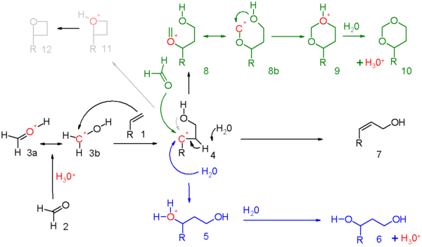 Scheme 5. Prins reaction mechanism Prins reaction mechanism.png