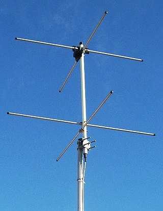 <span class="mw-page-title-main">Turnstile antenna</span>