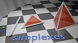 <span class="mw-page-title-main">Simplex</span> Multi-dimensional generalization of triangle