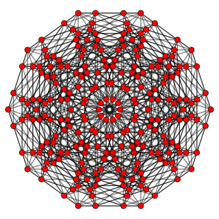 <span class="mw-page-title-main">Uniform 5-polytope</span> Five-dimensional geometric shape