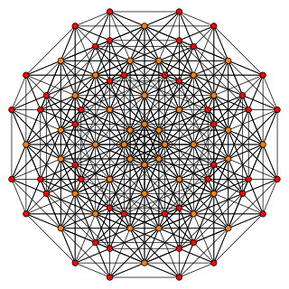 <span class="mw-page-title-main">Uniform 7-polytope</span>