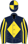 Dark blue, yellow diamond, striped sleeves, quartered cap