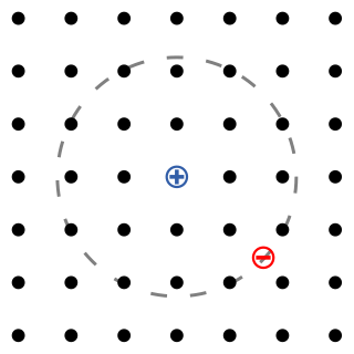 <span class="mw-page-title-main">Exciton</span> Quasiparticle which is a bound state of an electron and an electron hole