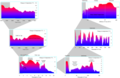 Prelude and shape of the Quaternary ice ages