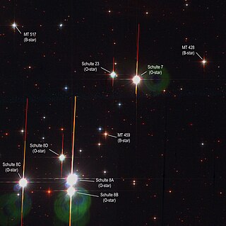 <span class="mw-page-title-main">Cygnus OB2-8A</span> Spectroscopic binary star near the center of Cygnus OB2