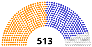 <span class="mw-page-title-main">1695 English general election</span> General election in England