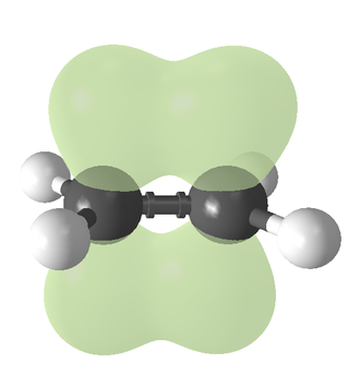 <span class="mw-page-title-main">Pi bond</span> Type of chemical bond