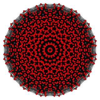 <span class="mw-page-title-main">Uniform 8-polytope</span>