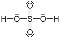 Estructura del ácido sulfúrico