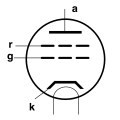 Vacuum tube tetrode