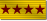 This user is a Master Administrator IV and is entitled to display the Master Administrator IV ribbon.