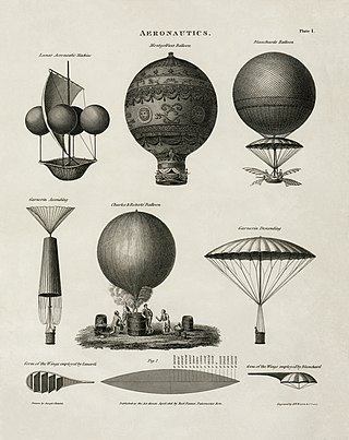 <span class="mw-page-title-main">History of ballooning</span> Aspect of history