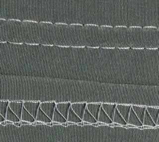 <span class="mw-page-title-main">Coverstitch</span> Kind of stitch