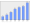 Evolucion de la populacion 1962-2008